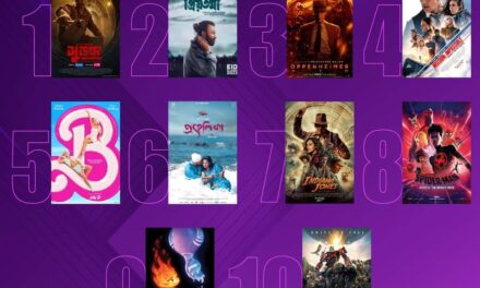 স্টার সিনেপ্লেক্সে হলিউড সিনেমাকে পেছনে ফেলে প্রথম ‘সুড়ঙ্গ’, দ্বিতীয় ‘প্রিয়তমা’